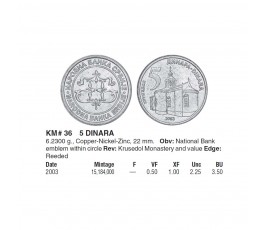 Сербия 5 динар 2003 г. Сербия 5 динар 2003 г.
