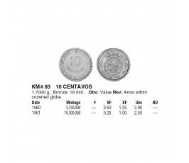 Мозамбик 10 сентаво 1960 г.