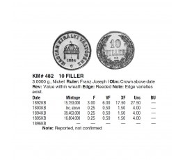 Венгрия 10 филлеров 1895 г.