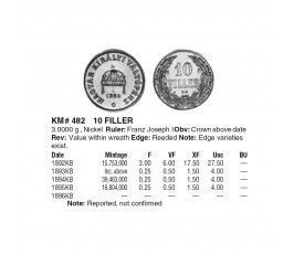 Венгрия 10 филлеров 1894 г.