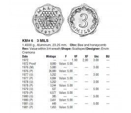 Мальта 3 милс 1972 г.