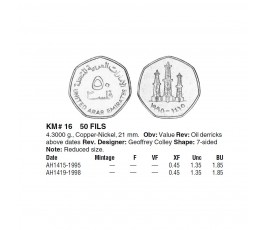 ОАЭ 50 филс 1995 (1415) г.