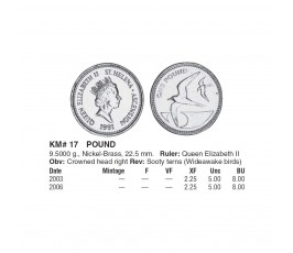 Остров Святой Елены и Вознесения 1 фунт 2006 г.