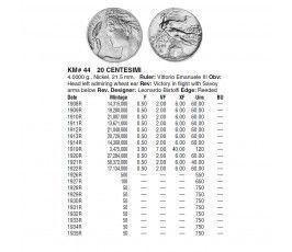 Италия 20 чентезимо 1921 г. 