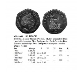 Великобритания 50 пенсов 1998 г.