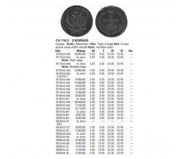 Россия 2 копейки 1826 г. ЕМ ИК