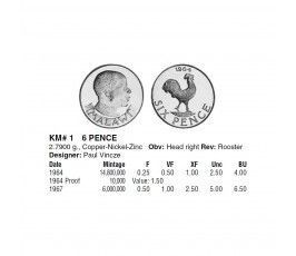 Малави 6 пенсов 1967 г.