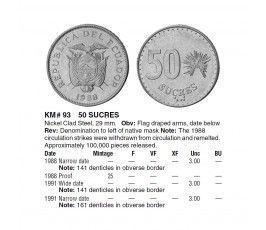 Эквадор 50 сукре 1991 г. Эквадор 50 сукре 1991 г.