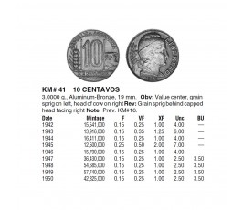 Аргентина 10 сентаво 1944 г.