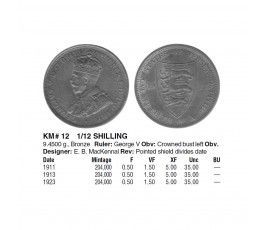 Джерси 1/12 шиллинга 1911 г. Джерси 1/12 шиллинга 1911 г.