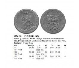 Джерси 1/12 шиллинга 1931 г.