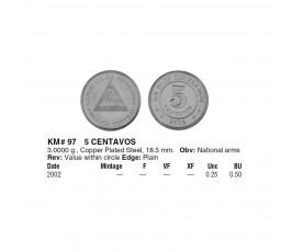 Никарагуа 5 сентаво 2002 г.