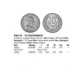 Уругвай 10 сентесимо 1959 г. Уругвай 10 сентесимо 1959 г.