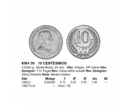 Уругвай 10 сентесимо 1960 г.