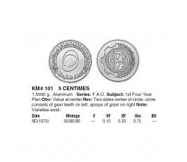 Алжир 5 сантимов 1970 г. (ФАО - Первый четырёхлетний план)