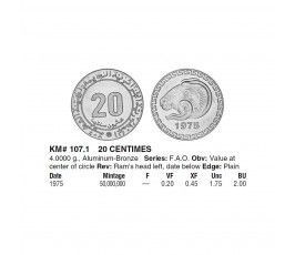 Алжир 20 сантимов 1975 г. (ФАО)