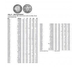 Германия 1 пфенниг (reichs) 1934 г. A