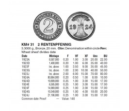 Германия 2 пфеннига (renten) 1924 г. J