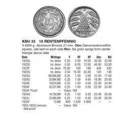 Германия 10 пфеннигов (renten) 1924 г. G