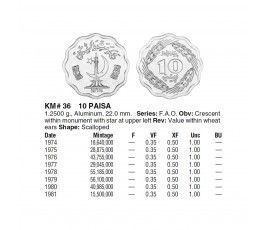 Пакистан 10 пайс 1976 г. Пакистан 10 пайс 1976 г.