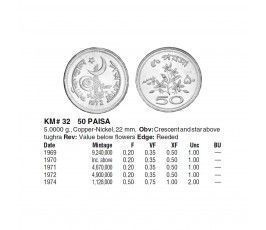 Пакистан 50 пайс 1972 г.