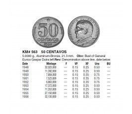 Бразилия 50 сентаво 1952 г. Бразилия 50 сентаво 1952 г.