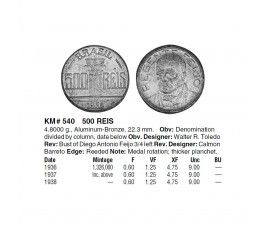 Бразилия 500 рейс 1938 г. Бразилия 500 рейс 1938 г.