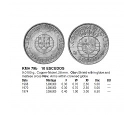 Мозамбик 10 эскудо 1970 г.