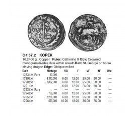 Россия 1 копейка 1790 г. ЕМ Россия 1 копейка 1790 г. ЕМ