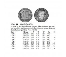 Аргентина 10 сентаво 1943 г.