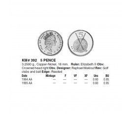 Остров Мэн 5 пенсов 1995 г. AA