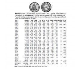 США дайм (10 центов) 1861 г.