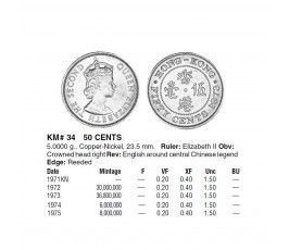 Гонконг 50 центов 1972 г.