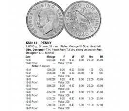 Новая Зеландия 1 пенни 1946 г. Новая Зеландия 1 пенни 1946 г.