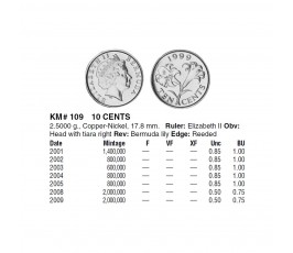 Бермудские о-ва 10 центов 2005 г.