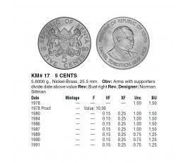 Кения 5 центов 1980 г.
