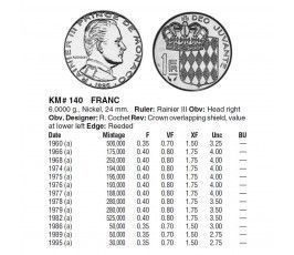 Монако 1 франк 1975 г.
