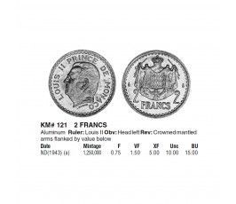 Монако 2 франка 1943 г. Монако 2 франка 1943 г.