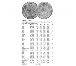 Перу 1 соль 1951 г. Перу 1 соль 1951 г.