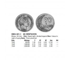 Перу 20 сентаво 1943 г.