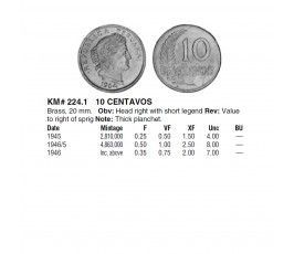 Перу 10 сентаво 1946 г.