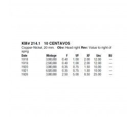 Перу 10 сентаво 1920 г.