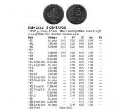 Перу 5 сентаво 1957 г.