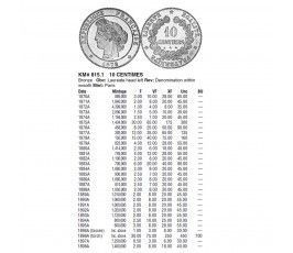 Франция 10 сантимов 1898 г. A