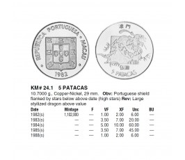 Макао 5 патака 1982 г.