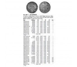 Россия 25 копеек 1855 г. СПБ HI Россия 25 копеек 1855 г. СПБ HI