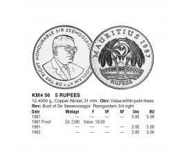 Маврикий 5 рупий 1987 г. Маврикий 5 рупий 1987 г.