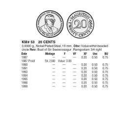 Маврикий 20 центов 1991 г.