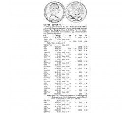 Австралия 20 центов 1966 г.