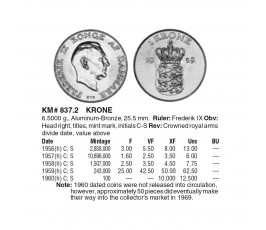 Дания 1 крона 1957 г.
